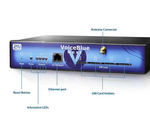 VoIP GSM Gateway